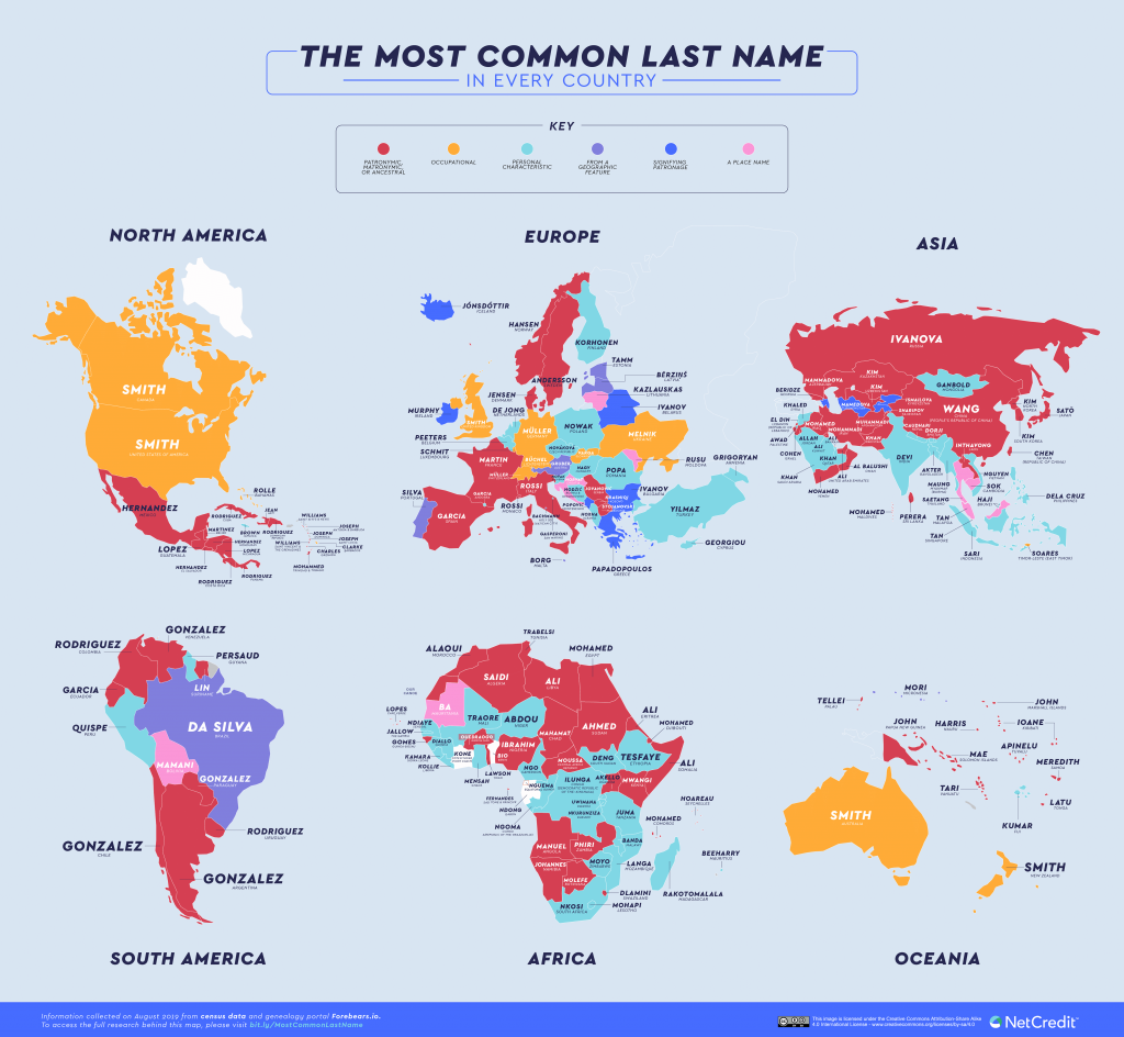El apellido más común en cada país del mundo