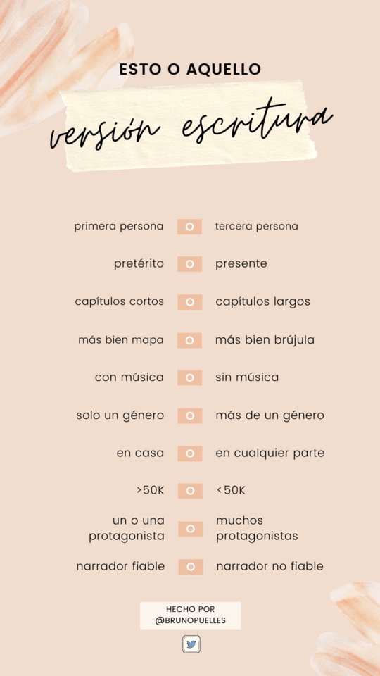 “Quiniela” para escritores