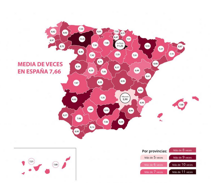 La media mensual de relaciones sexuales en España