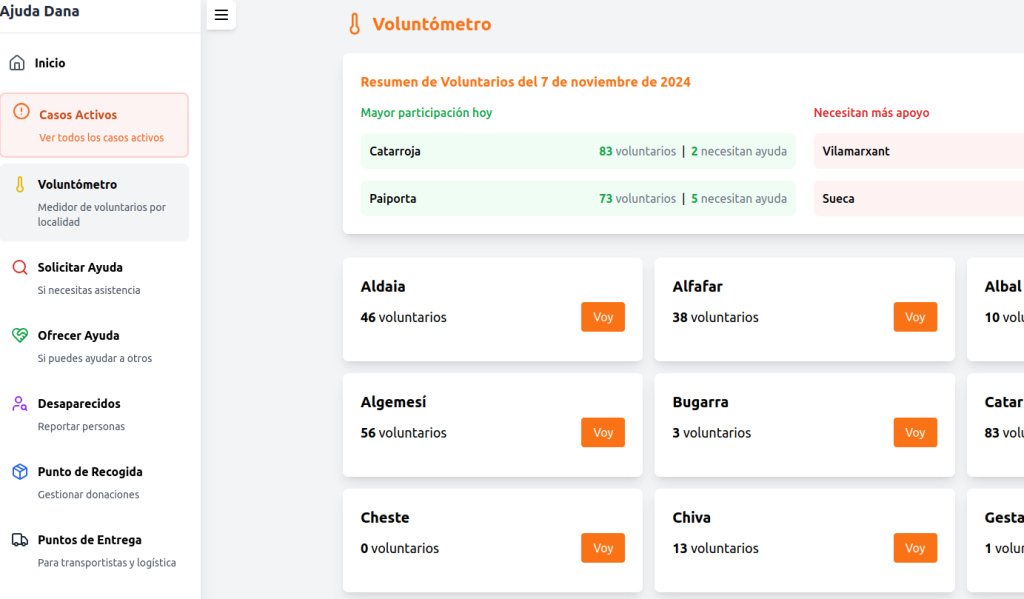 ajudadana.es, una página para ayudar y buscar ayuda